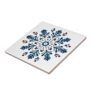 Search for scandinavian tiles Nordic