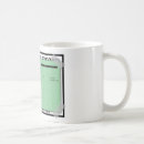 Search for barack obama mugs Birth