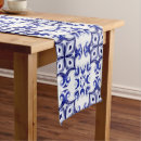 Search for spanish table runners Portuguese