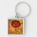 Search for classic painting key rings Décor