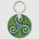 Search for triskel key rings Magic