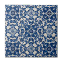 Search for vintage spanish tiles Italian