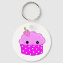 Search for frosted key rings Sweets