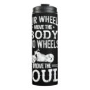 Search for 4 wheel mugs Wheels