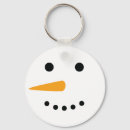 Search for december round key rings January