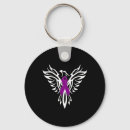 Search for epilepsy purple ribbon key rings Support