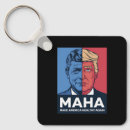 Search for maha key rings America