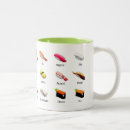 Search for wasabi mugs Japan