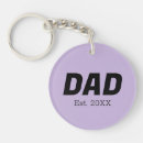 Search for customisation key rings Simple