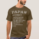 Search for kawaii clothing Animals