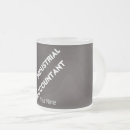Search for industrial mugs Industry