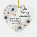 Search for mother memorial christmas tree decorations Funeral
