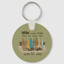 Search for longboarding key rings Surfboards