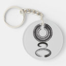 Search for vibrator key rings Spiritual