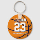 Search for team sports key rings Ball