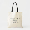 Search for hands bags Mother