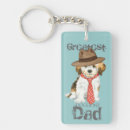 Search for havanese key rings Bichon havanais