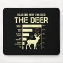 Search for hunting mouse mats Quotes
