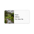 Search for stream return address labels Photography