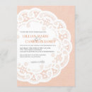 Search for canvas 5x7 invitations Rustic
