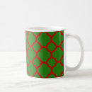 Search for red accent mugs Pattern