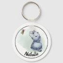 Search for elephant kid key rings Children
