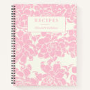 Search for vintage recipe books Elegant