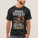 Search for call of duty tshirts Soldier