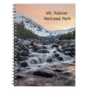 Search for mt rainier Pnw