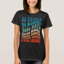 Search for 456 tshirts Birthday