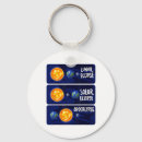 Search for eclipse key rings Path of totality