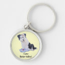 Search for border collie dog key rings Dogs