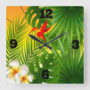 Search for hummingbirds art Jungle