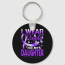 Search for for my daughter key rings Cancer