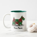 Search for baxter mugs Plaid