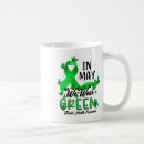 Search for wear green mugs Brain