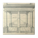 Search for column tiles Building