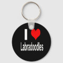 Search for labradoodle key rings Dog lover