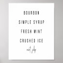 Search for mint posters Modern