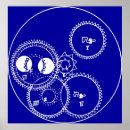 Search for technical posters Mechanical