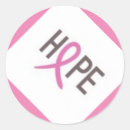 Search for new arrival stickers Com