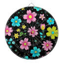 Search for colorful dartboards Pattern