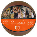 Search for name basketballs Birthday
