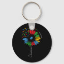 Search for choose key rings Therapy
