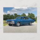 Search for 396 Chevelle