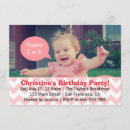 Search for speeches invitations Cute