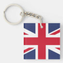 Search for red key rings Wales