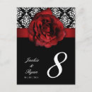 Search for floral damask postcards Elegant