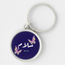 Search for transformed key rings Freedom