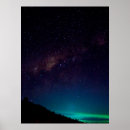 Search for milky way galaxy posters Photography